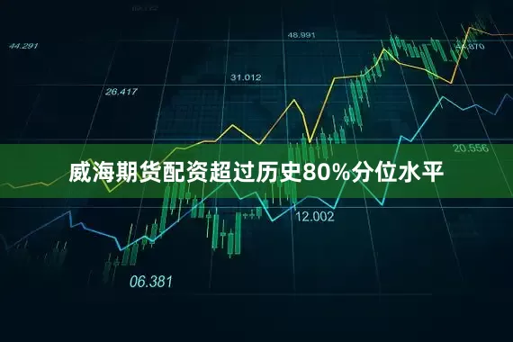 威海期货配资超过历史80%分位水平
