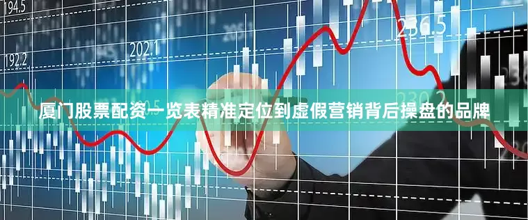 厦门股票配资一览表精准定位到虚假营销背后操盘的品牌